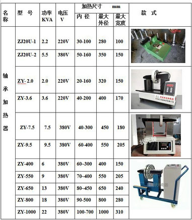 轴承加热器型号规格表 轴承加热器型号规格表